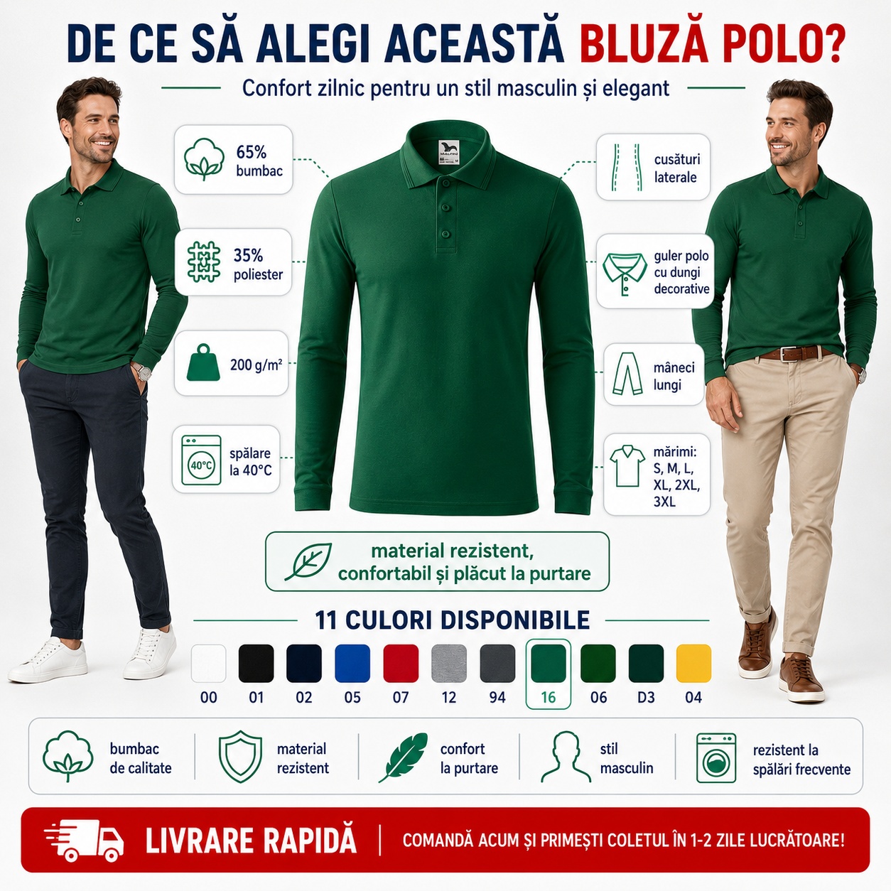 De ce să alegi bluza polo bărbați Malfini Pique Polo LS 221