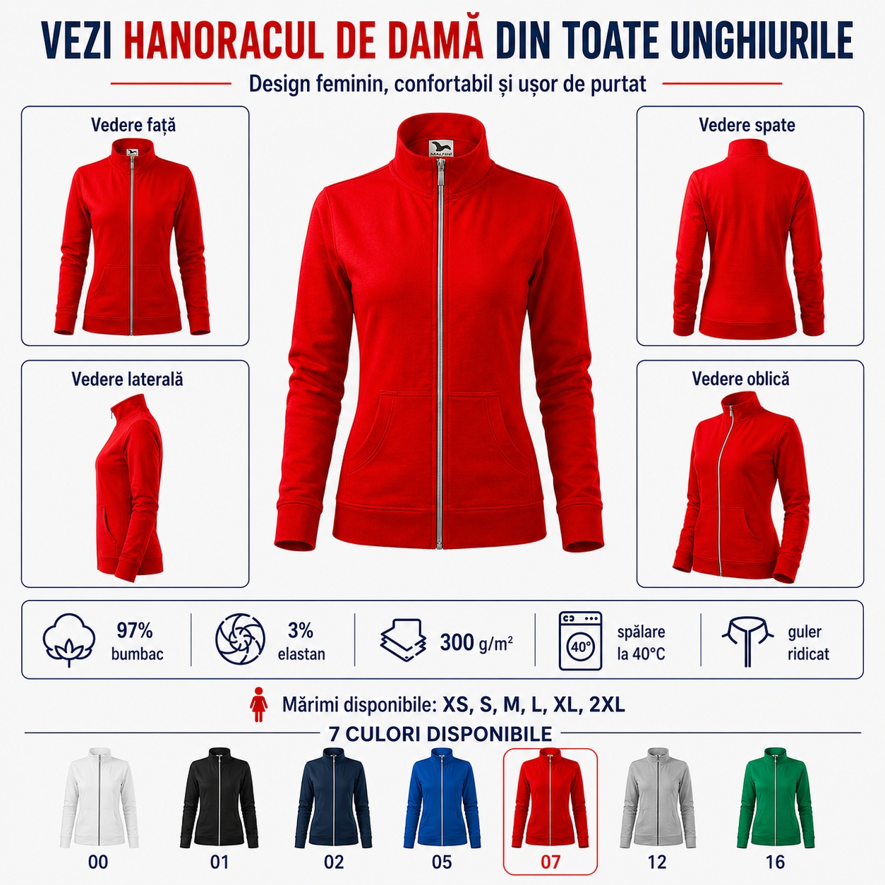 Malfini 409 Viva – compoziție, greutate și îngrijire