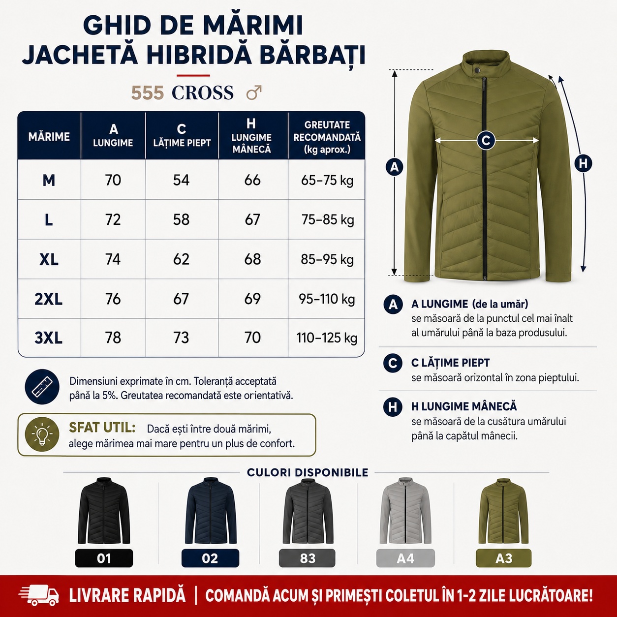 Detalii tehnice jachetă hibridă matlasată softshell pentru bărbați