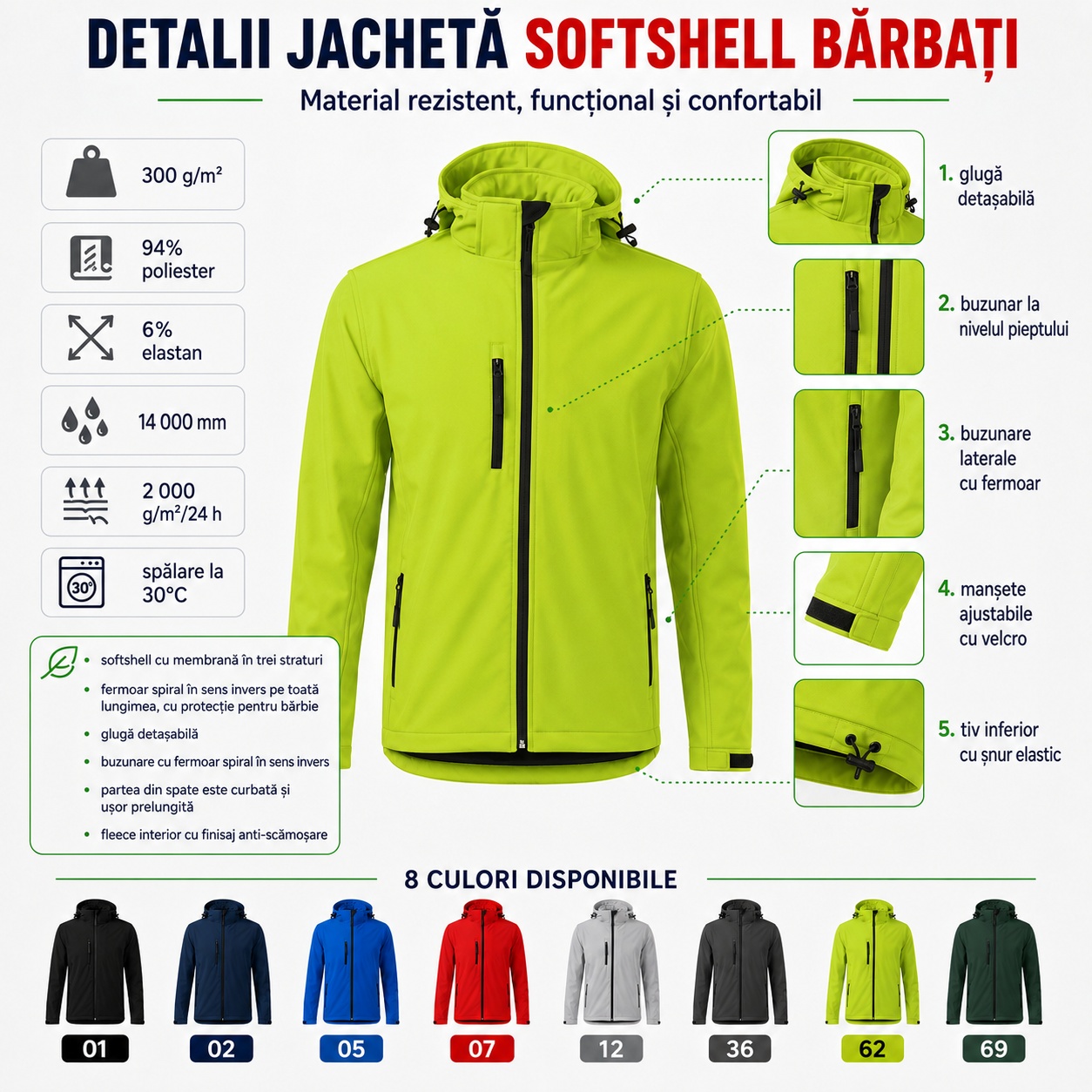 Caracteristici geacă softshell bărbați Performance 522 impermeabilă și respirabilă