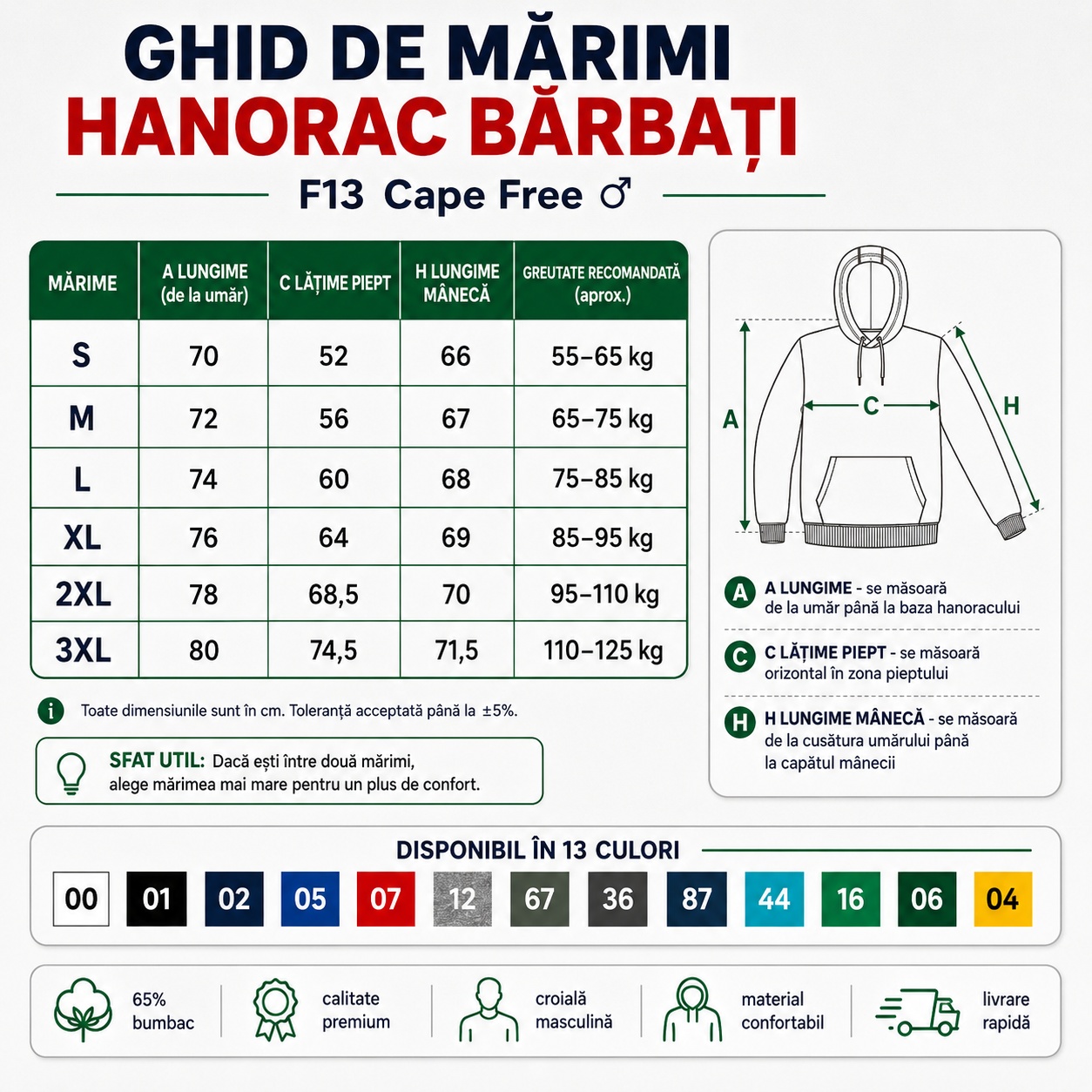 Ghid de mărimi F13 Cape Free Ghid de mărimi hanorac bărbați F13 Cape Free pentru S, M, L, XL, 2XL și 3XL
