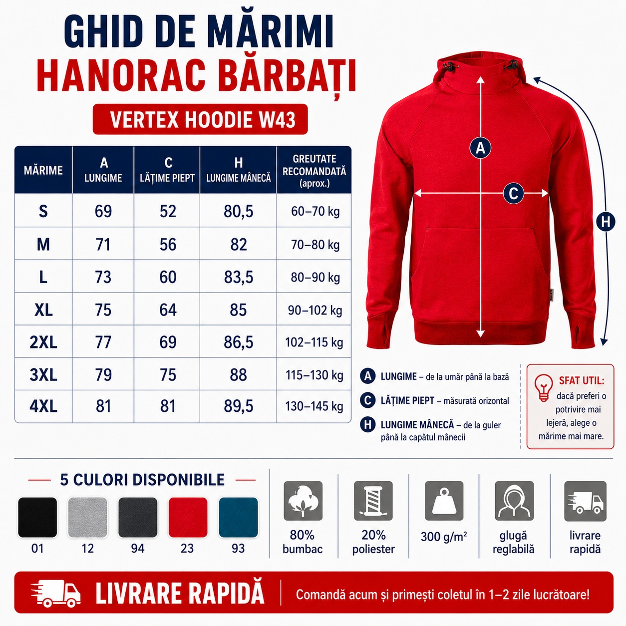 Ghid de mărimi Vertex Hoodie W43 Ghid de mărimi hanorac bărbați Vertex Hoodie W43 pentru mărimile S, M, L, XL, 2XL, 3XL și 4XL