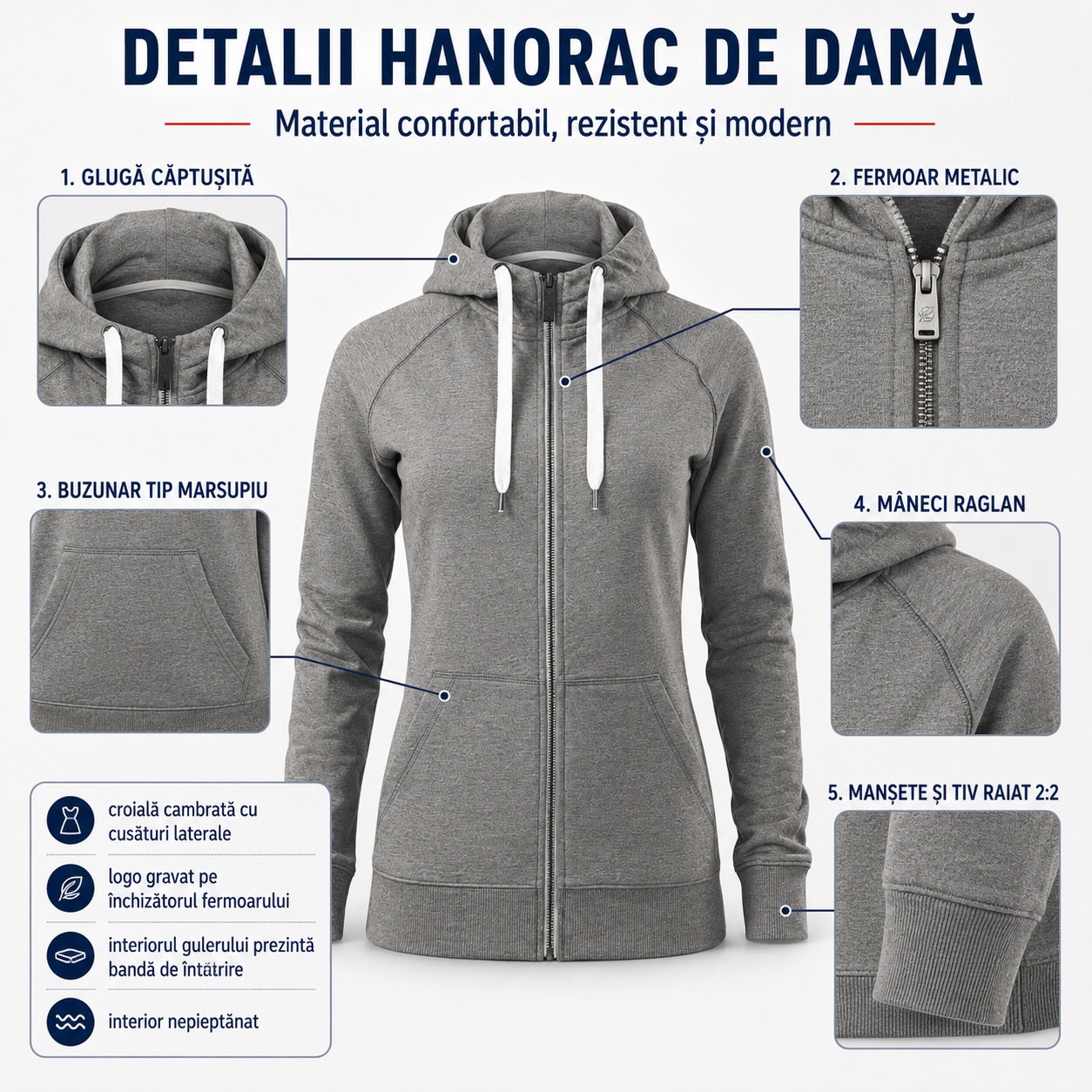 Culori Hanorac Damă Malfini Voyage 451