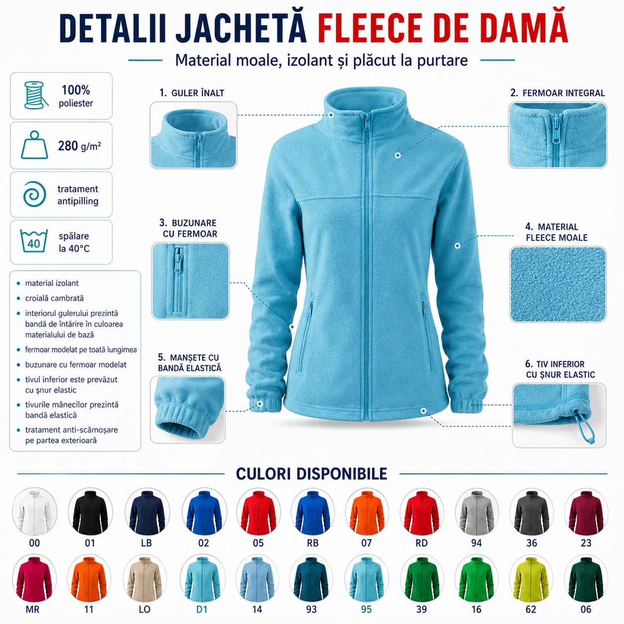 Detalii jacheta fleece dama croiala cambrata fermoar si buzunare