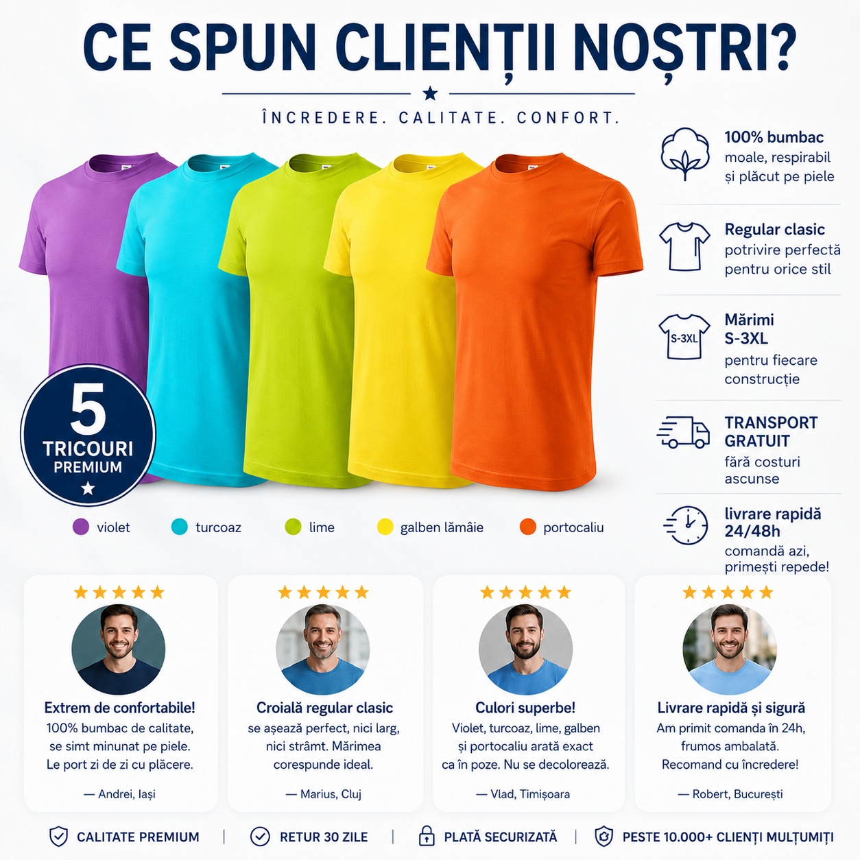 Set 5 tricouri bărbați premium 100% bumbac mărimi S 3XL transport gratuit