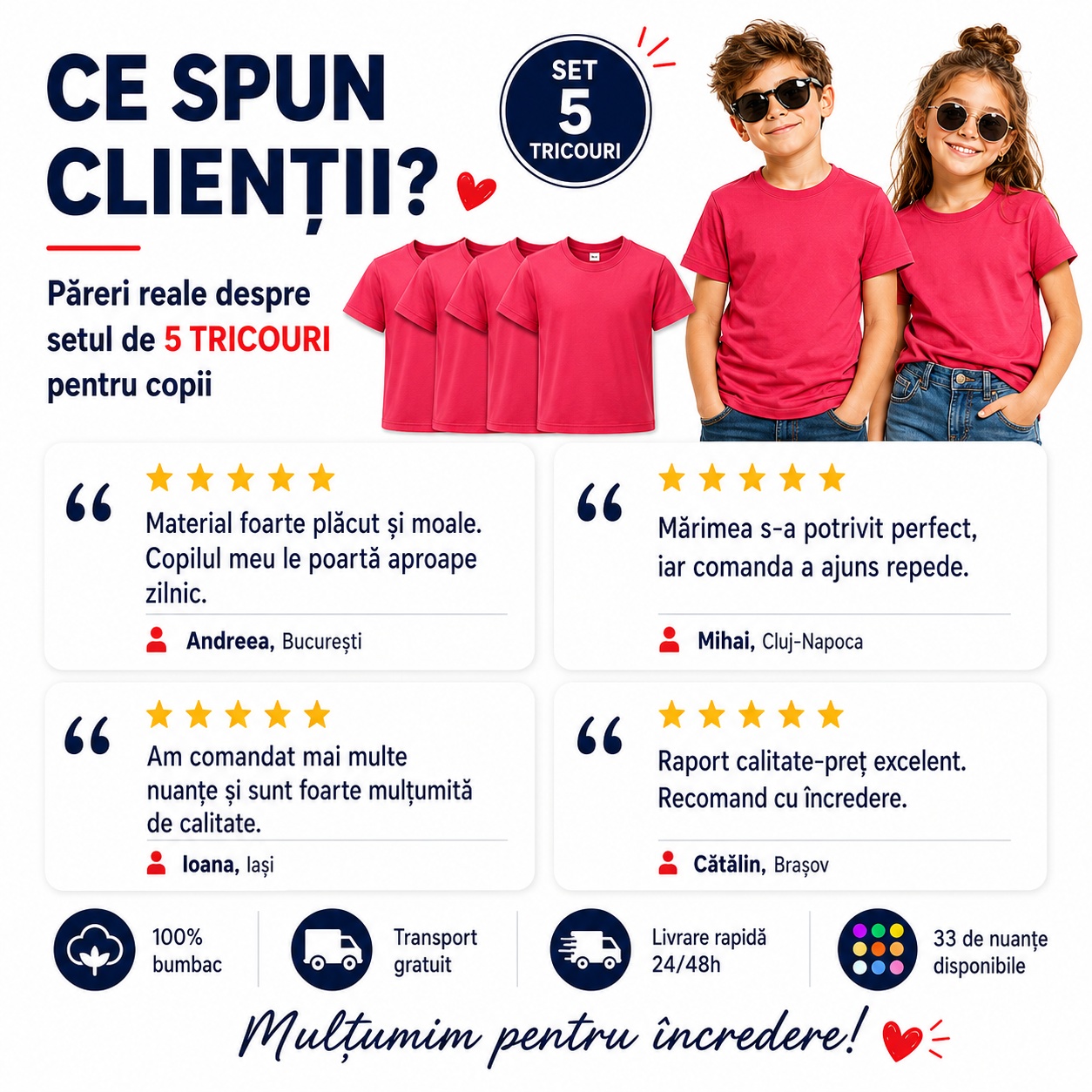 Pareri clienti set 5 tricouri copii Pareri clienti despre setul de 5 tricouri copii din bumbac, material moale si livrare rapida