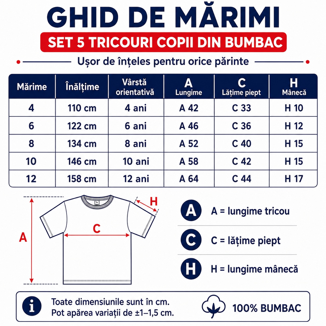 Ghid de mărimi set 5 tricouri copii din bumbac, mărimi 4 ani, 6 ani, 8 ani, 10 ani și 12 ani