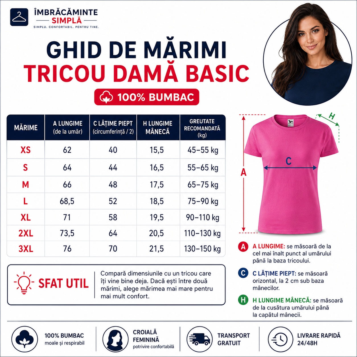 Ghid de mărimi tricou damă basic 100% bumbac