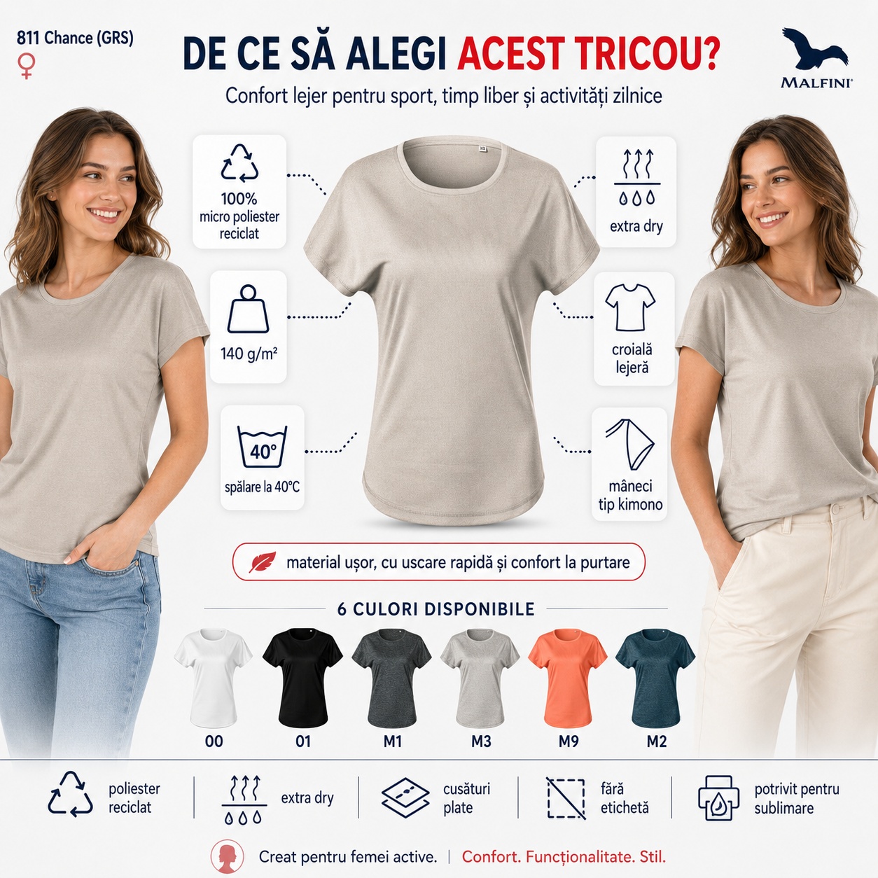 De ce să alegi tricoul damă Malfini Chance GRS 811, extra dry, material reciclat, croială lejeră