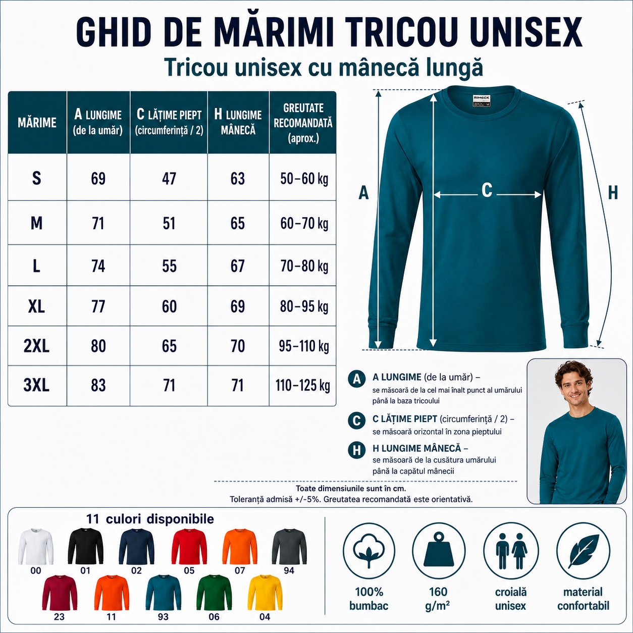 Tabel de mărimi tricou unisex Rimeck Ghid de mărimi tricou unisex Rimeck cu mânecă lungă pentru mărimile S până la 3XL