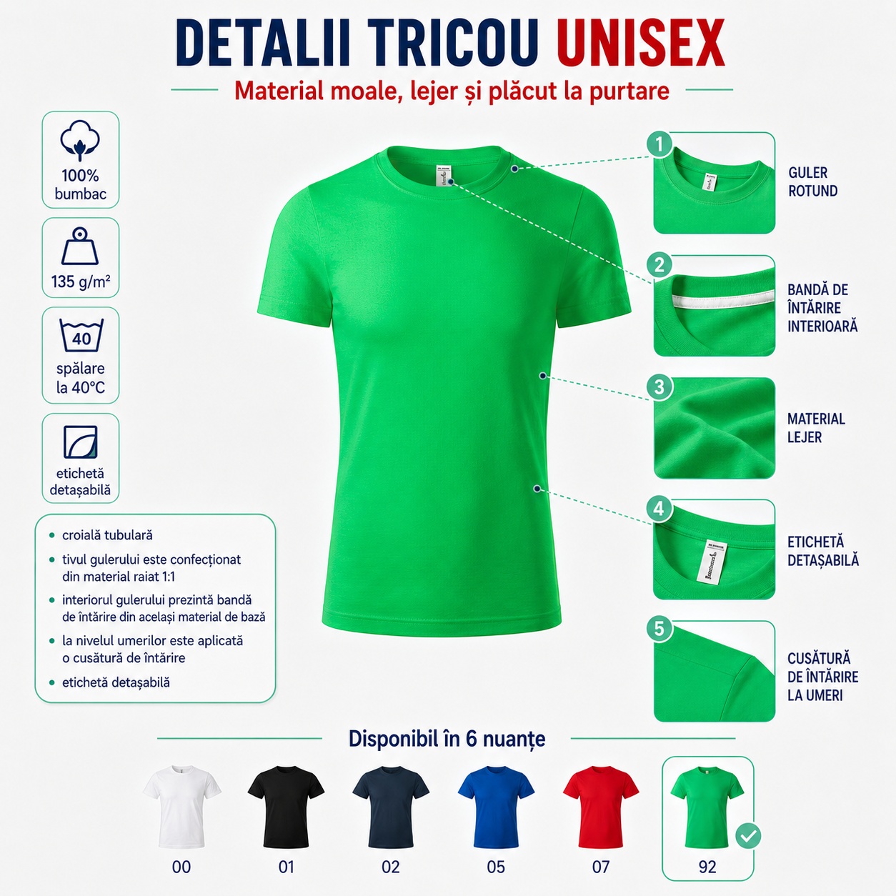 Detalii și finisaje tricou unisex Parade Detalii tricou unisex Parade guler rotund material etichetă și cusături