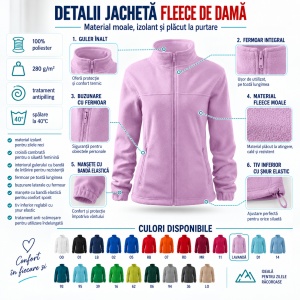 Bluză Damă Tip Jachetă Fleece Hanorac cu Fermoar, Cambrată și Călduroasă - Img 2