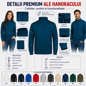 Bluză Unisex Damă și Bărbat tip Hanorac fără Glugă, cu Fermoar Scurt și Guler Înalt – Summit 429 - Img 10