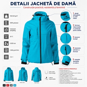 Geacă Damă tip Jachetă 3 în 1 Impermeabilă cu Glugă și Fleece Detașabil – Pacific 534 - Img 2