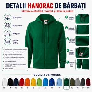 Hanorac Bărbați cu Fermoar și Glugă Malfini 410 Trendy Zipper – 300 g/m² - Img 3