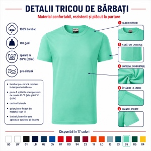 Tricou bărbați Rimeck Resist R01, 100% bumbac pre-shrunk, 160 g/m², 17 culori - Img 3