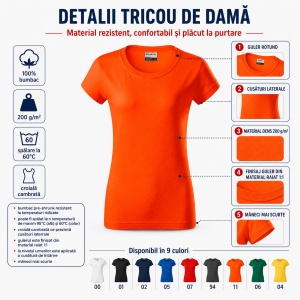 Tricou Damă Rimeck Resist Heavy R04 – 100% Bumbac, 200 g/m², Croială Cambrată, S–3XL - Img 9