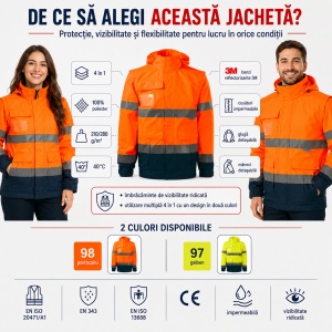 Geacă Unisex Bărbat Damă tip Jachetă și Vestă de Lucru 4 în 1, Reflectorizantă și Impermeabilă – HV Guard - Img 2