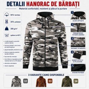 Hanorac Camuflaj Bărbați Malfini cu Glugă – tip Vânătoare și Activități Outdoor - Img 3