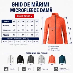 Jachetă Polar Fleece Damă Tip Bluză cu Fermoar Malfini Factor 853 – 300 g/m², Micropoliester Reciclat - Img 4