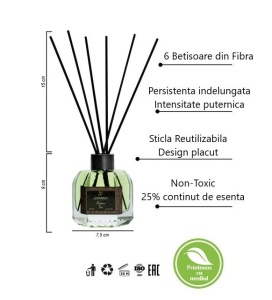 Parfum Parfum odorizant de camera Lorinna Paris Green Tea 130 ml aroma ceai verde - Img 3