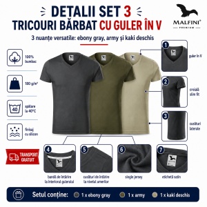 Set 3 Tricouri Bărbați Malfini 146 cu Guler în V, Premium, 100% Bumbac, Slim Fit, Ebony Gray, Army și Kaki Deschis, Mărimi S–3XL - Img 2
