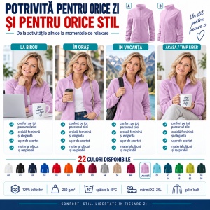 Bluză Damă Tip Jachetă Fleece Hanorac cu Fermoar, Cambrată și Călduroasă - Img 6