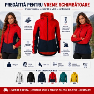 Geacă Damă tip Jachetă Impermeabilă cu Glugă Detașabilă, Ușoară și Windproof – Rainbow 539 - Img 10