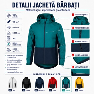 Geacă tip Jachetă Impermeabilă Bărbați cu Glugă Detașabilă, Windproof – Rainbow 538 - Img 2