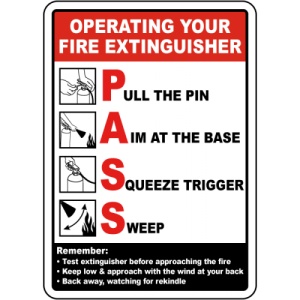 Indicator Operating Your Fire Extinguisher Sign, Sticker autocolant