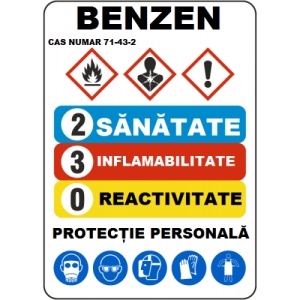 Indicator Pentru benzen, Sticker autocolant