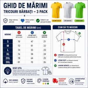 Set 3 Tricouri Bărbați 100% Bumbac Regular Clasic – Galben, Gri Deschis și Verde Mar | S-3XL - Img 4
