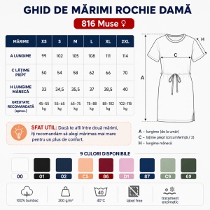 Rochie Lejeră Damă Malfini 816 Muse Tip Tricou, 100% Bumbac, 200 g/m², Mâneci Kimono, XS–2XL - Img 4