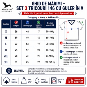 Set 3 Tricouri Bărbați Malfini 146 cu Guler în V, Premium, 100% Bumbac, Slim Fit, Ebony Gray, Army și Kaki Deschis, Mărimi S–3XL - Img 3