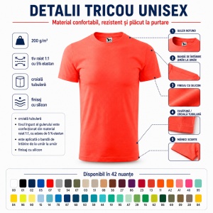 Tricou Unisex Damă / Bărbat Heavy New 137 – 100% Bumbac, Guler Rotund, 200 g/m², XS–5XL - Img 3