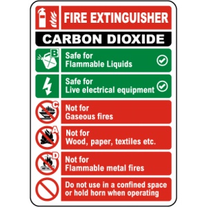 Indicator Fire Extinguisher Classification Sign, Sticker autocolant