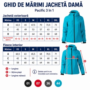 Geacă Damă tip Jachetă 3 în 1 Impermeabilă cu Glugă și Fleece Detașabil – Pacific 534 - Img 4