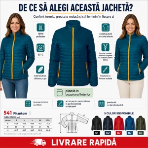 Geacă Damă tip Jachetă Matlasată, Ușoară și Călduroasă – Phantom 541 - Img 3