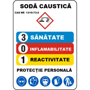 Indicator Pentru soda caustica, Sticker autocolant