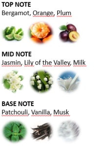 Parfum Edossa Abajau, apa de parfum, 50 ml, pentru femei, editie de lux - Img 3