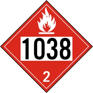 Indicator Cu numar 1038 pentru gaz inflamabil clasa 2, Sticker autocolant