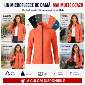 Jachetă Polar Fleece Damă Tip Bluză cu Fermoar Malfini Factor 853 – 300 g/m², Micropoliester Reciclat - Img 6