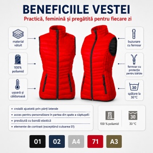 Vestă Damă tip Jachetă fără Mâneci, Matlasată, Ușoară și Călduroasă – Everest 554 - Img 7
