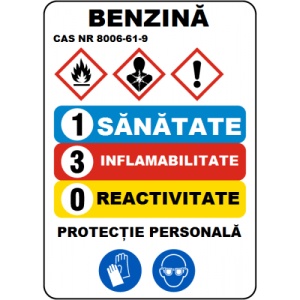 Indicator Adr pentru benzina, Sticker autocolant