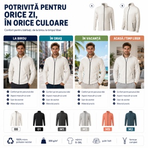 Jachetă Polar Fleece Bărbați tip Bluză cu Fermoar Malfini Factor 852 – 100% Poliester Reciclat, 300 g/m² - Img 6