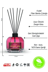 Parfum Parfum Odorizant de camera Lorinna Cinnamon Apple / Scortisoara si Mar, 130 ml, Cadou ideal de Sarbatori - Img 3