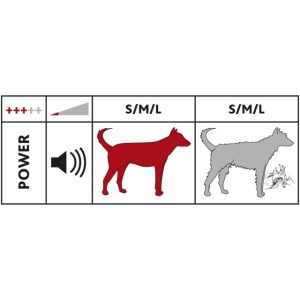 Aparat de Tuns Animale de Companie, cu Aspirator, 2 L, 23850 - Img 6