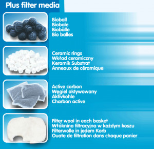 Filtru extern Claron 02, F309 - Img 4