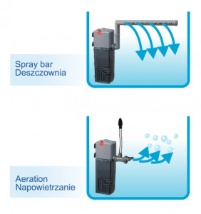 Filtru Intern Happet Orca 350 pentru Acvariu, 60-120 l/ 350 L: / h/ 4 W, F071 - Img 2
