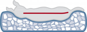 Culcus Vital Noah, 45 x 40 x 43 cm, Gri - Img 2